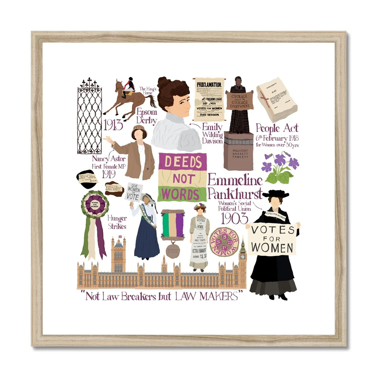 Votes for Women Framed & Mounted Print - Image 3